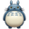 Ghiblio