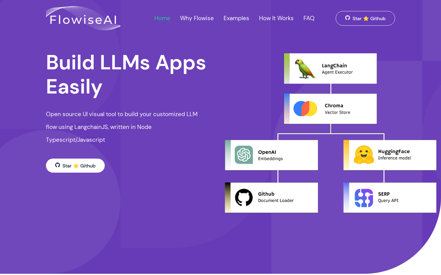 Flowise product screenshot