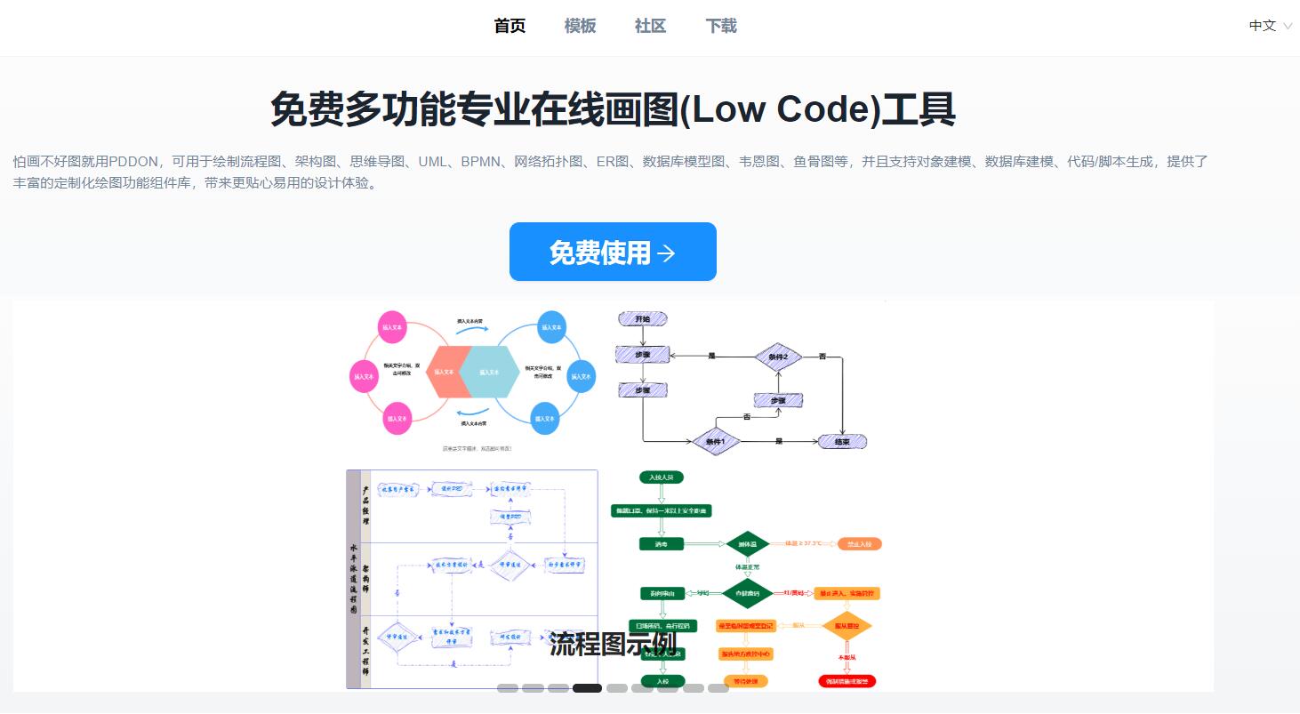 PDDON product screenshot