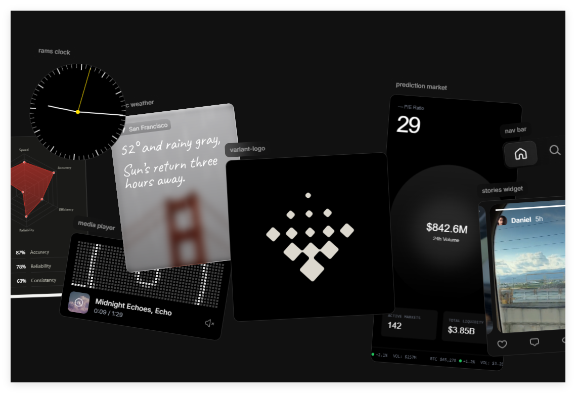Variant product screenshot