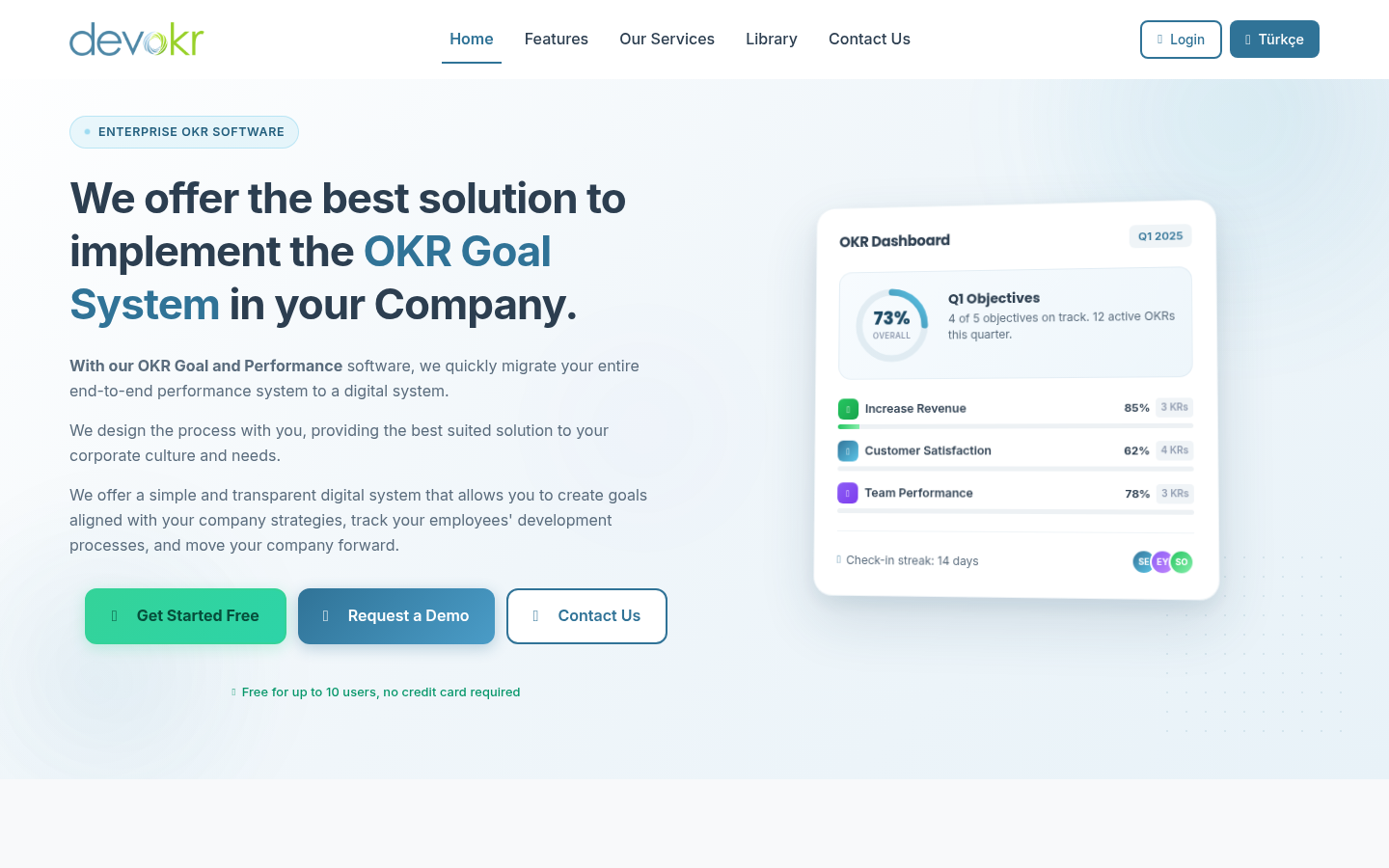 Devokr product screenshot