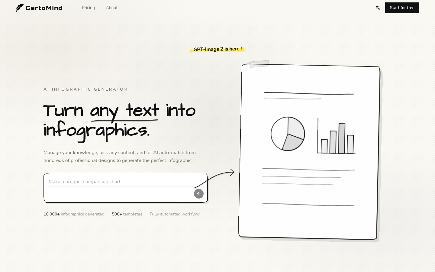 CartoMind product screenshot