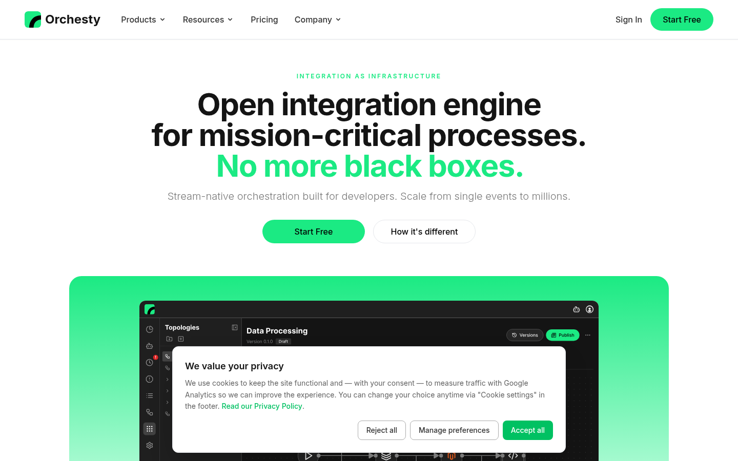 Orchesty product screenshot