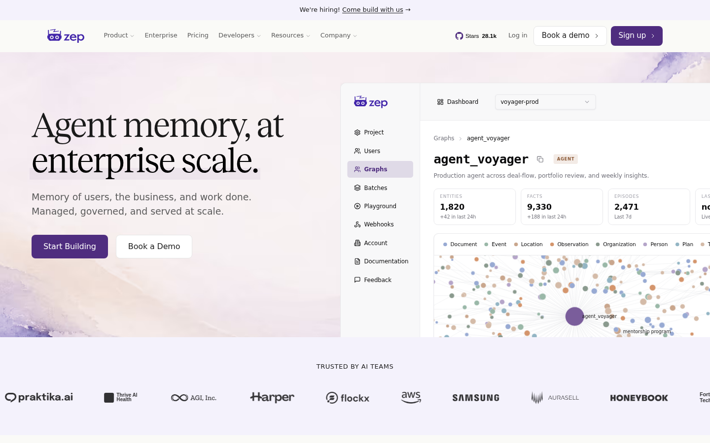 Zep product screenshot