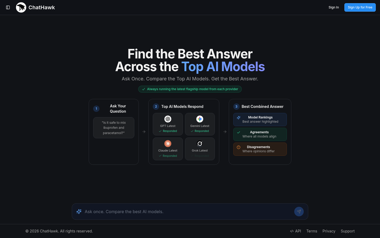 ChatHawk product screenshot