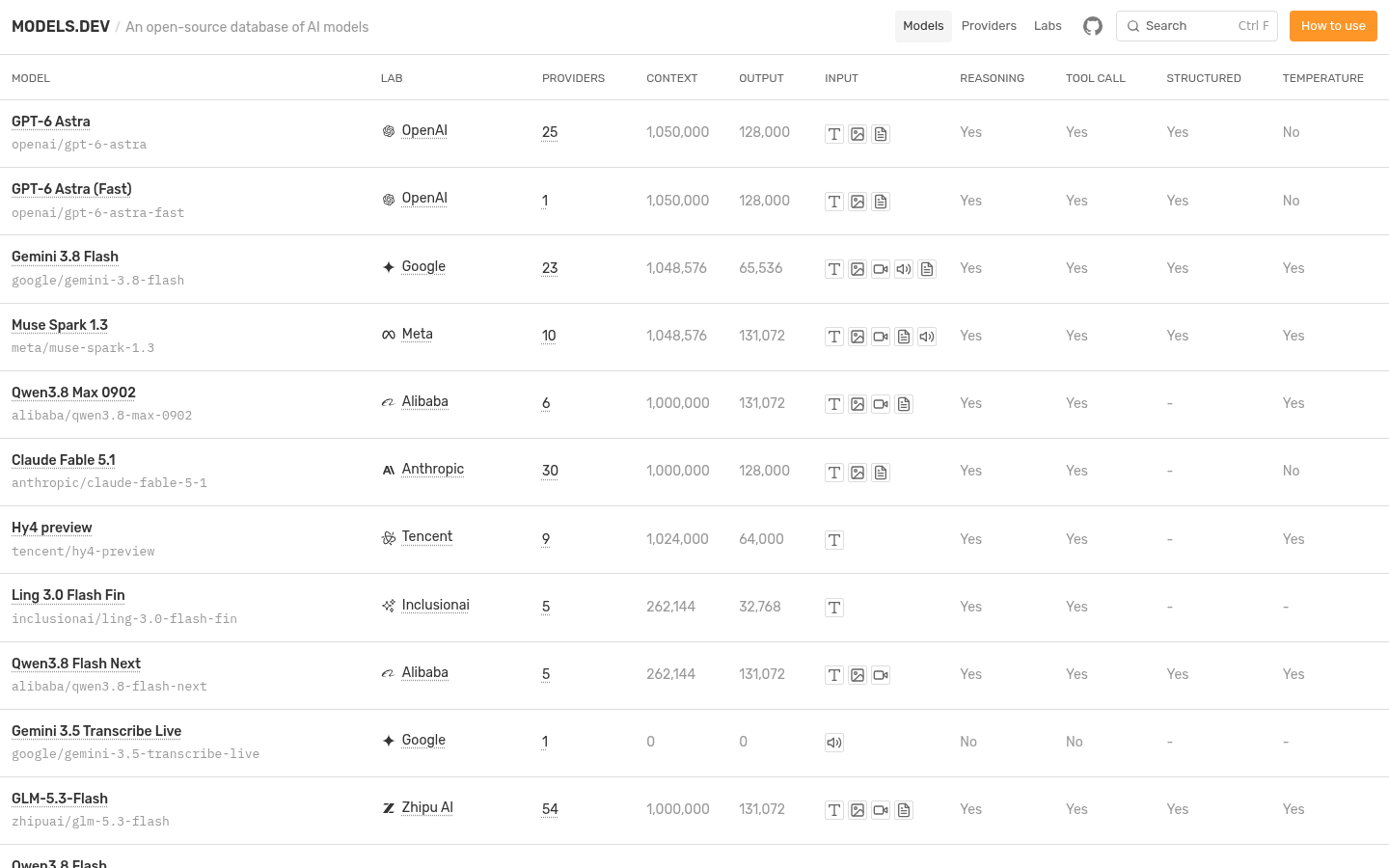 Models.dev product screenshot